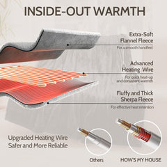 Heated Blanket 72" X 84", Electric Blanket Full Size with 12 Time Settings & 6 Heating Levels, Over-Heat Protection, Flannel Sherpa Super Cozy with ETL Certification, Charcoal