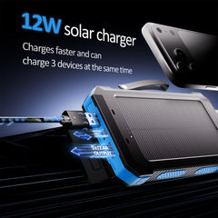 30000Mah Solar Power Bank Compatible for Iphone 17 Cell Phone 12W Portable Charger Power Bank for Outdoor Camping Hiking (Blue)