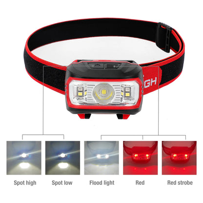 300-Lumens LED Battery Powered Headlamp with 5 Modes and Adjustable Head Strap, 3 Batteries, 0.14 Lbs