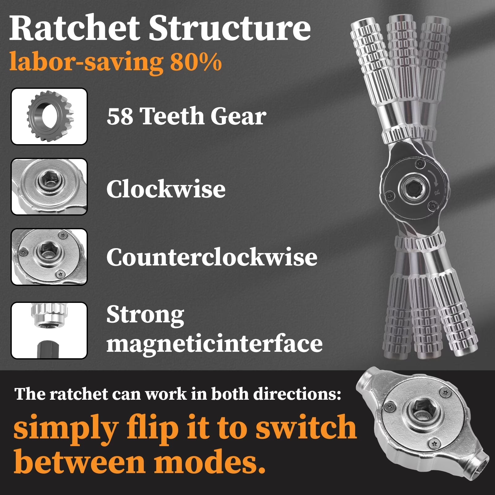 Magnetic Screwdriver 40 in 1, Multi-Purpose Ratchet Screwdriver Set, Tool Kit for Home with Detachable Ratchet Handle, Portable Home Repair & DIY Project.