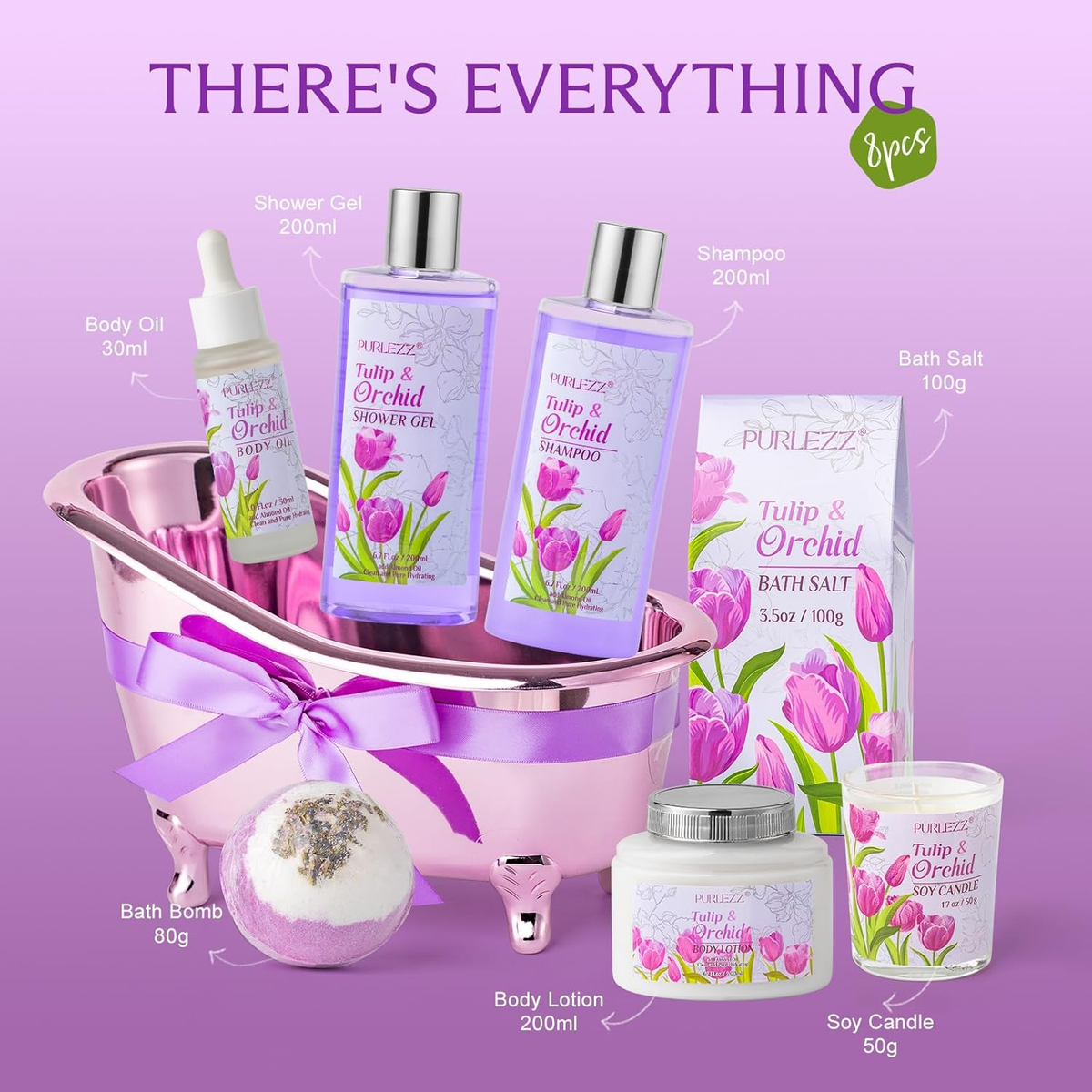 Tulip orchid bath and body gift basket