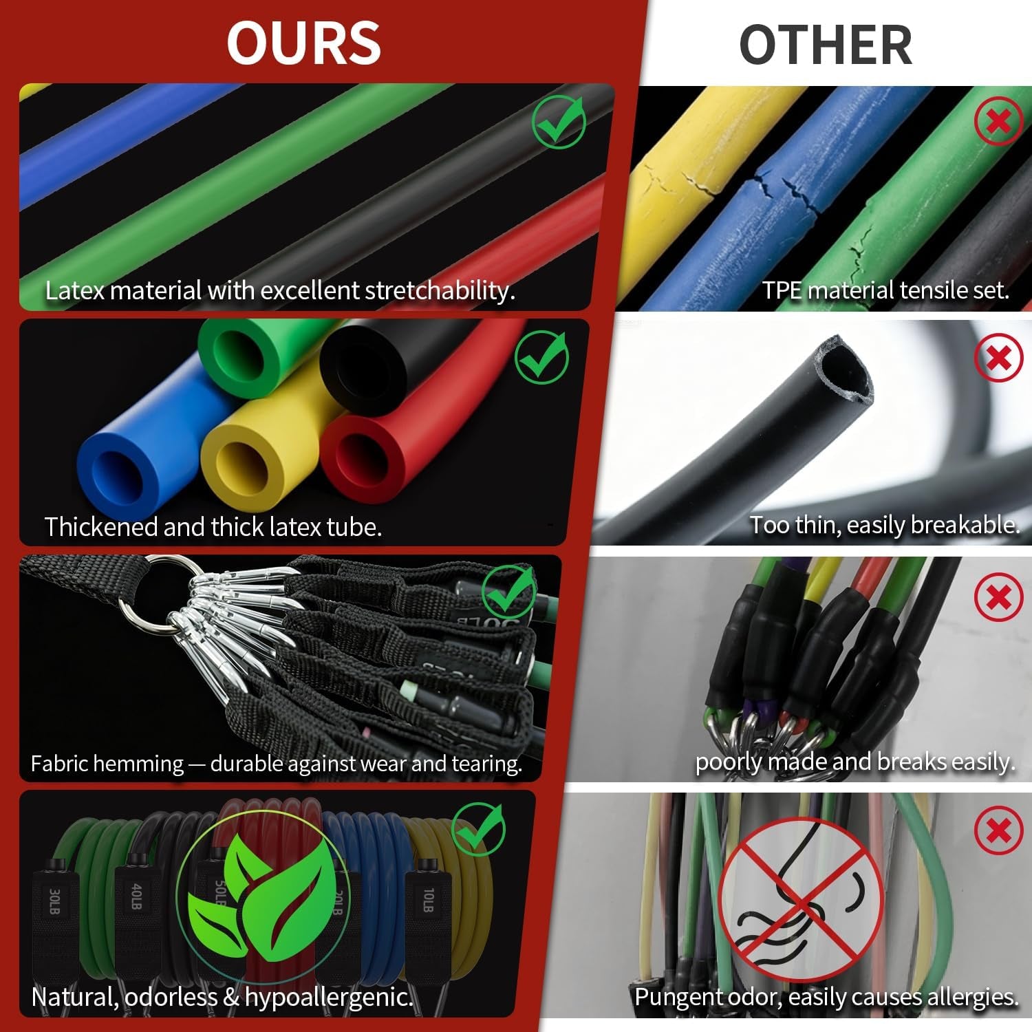 Resistance Bands, Exercise Bands, Workout Bands with Handles, Door Anchor and Ankle Straps, 5 Resistance Levels Fitness Bands for Strength Training, Physical Therapy, and Home Gym Equipment