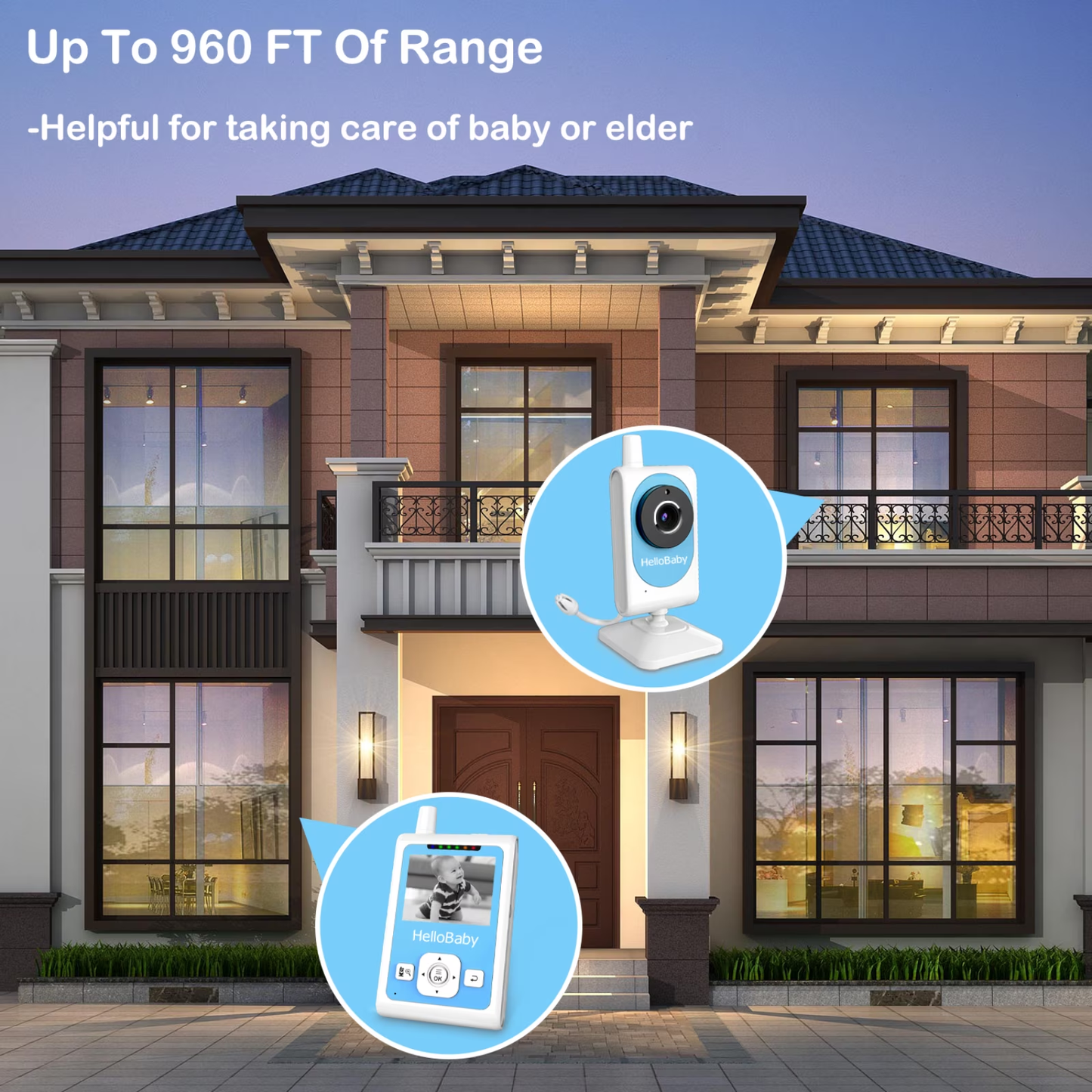 Screen Video Monitor with Night Vision