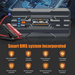 Car Battery Jump Starter 3000A Jump Box Portable Car Starter Battery Pack with Extended Jumper Cables