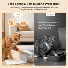 Rfid-Enabled Automatic Pet Feeder: Smart Food Dispenser for Multi-Pet Households