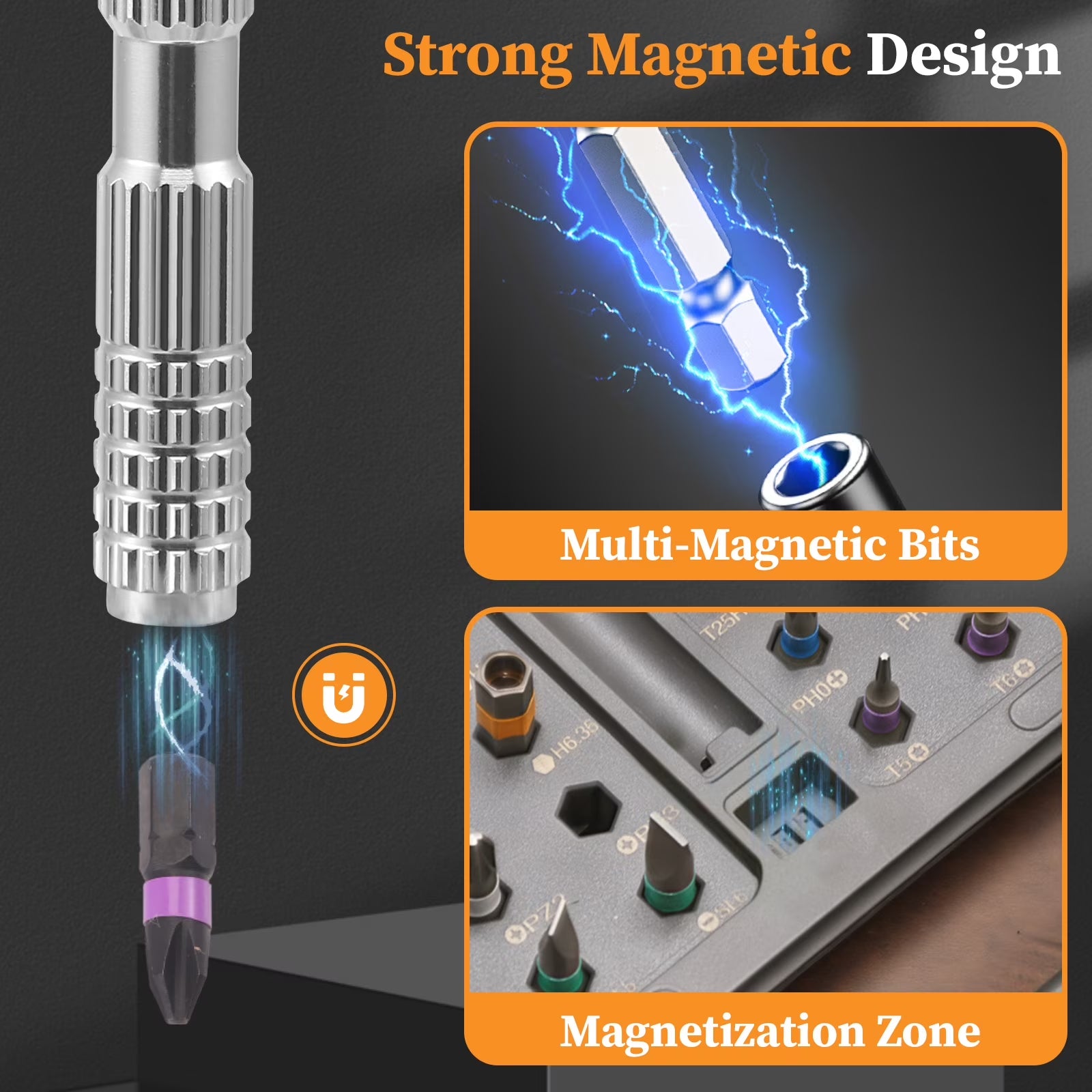 Magnetic Screwdriver 40 in 1, Multi-Purpose Ratchet Screwdriver Set, Tool Kit for Home with Detachable Ratchet Handle, Portable Home Repair & DIY Project.